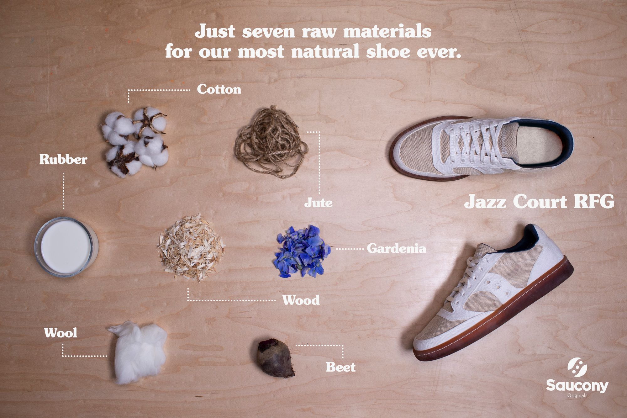 Love your Environment - Saucony Originals released seinen bisher nachhaltigsten Schuh: Den Jazz Court RFG