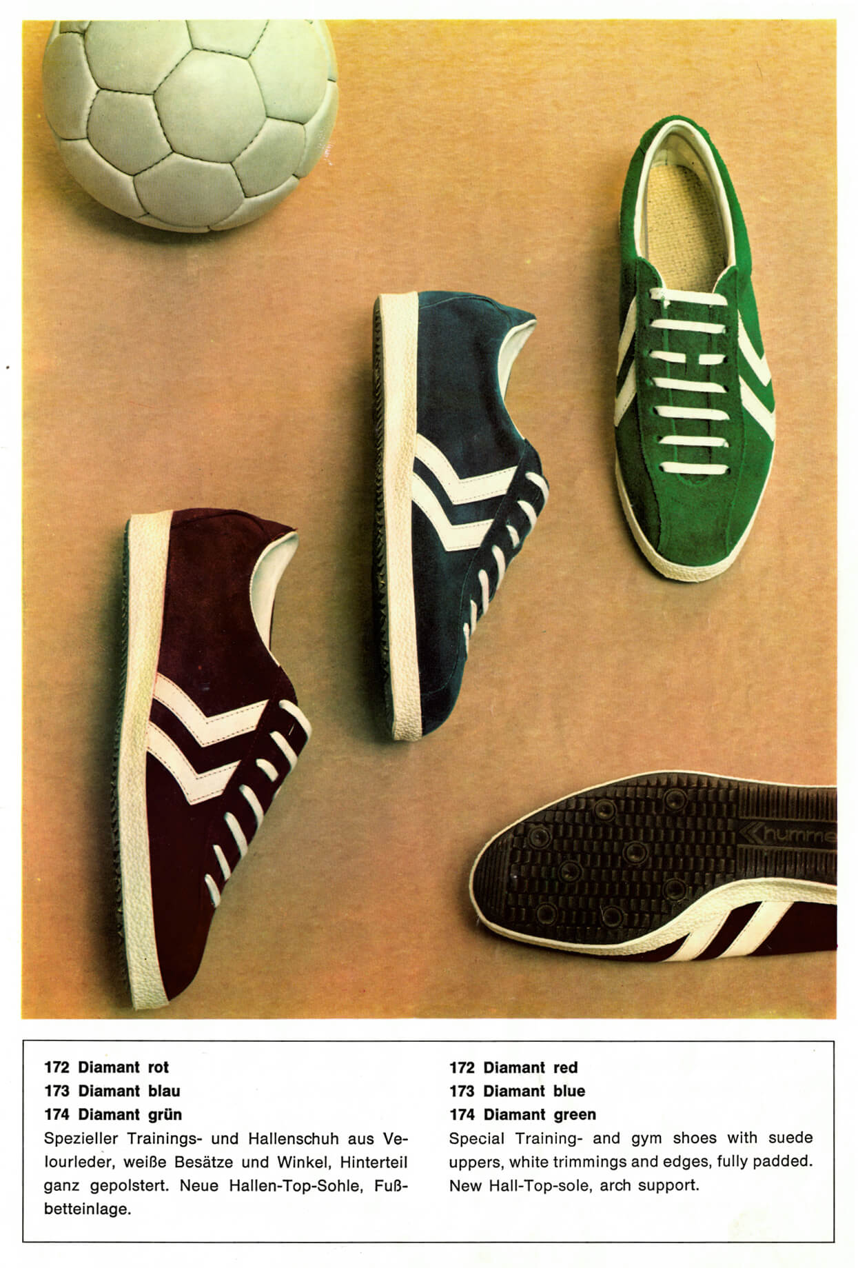 hummel - 100 Years in Sport