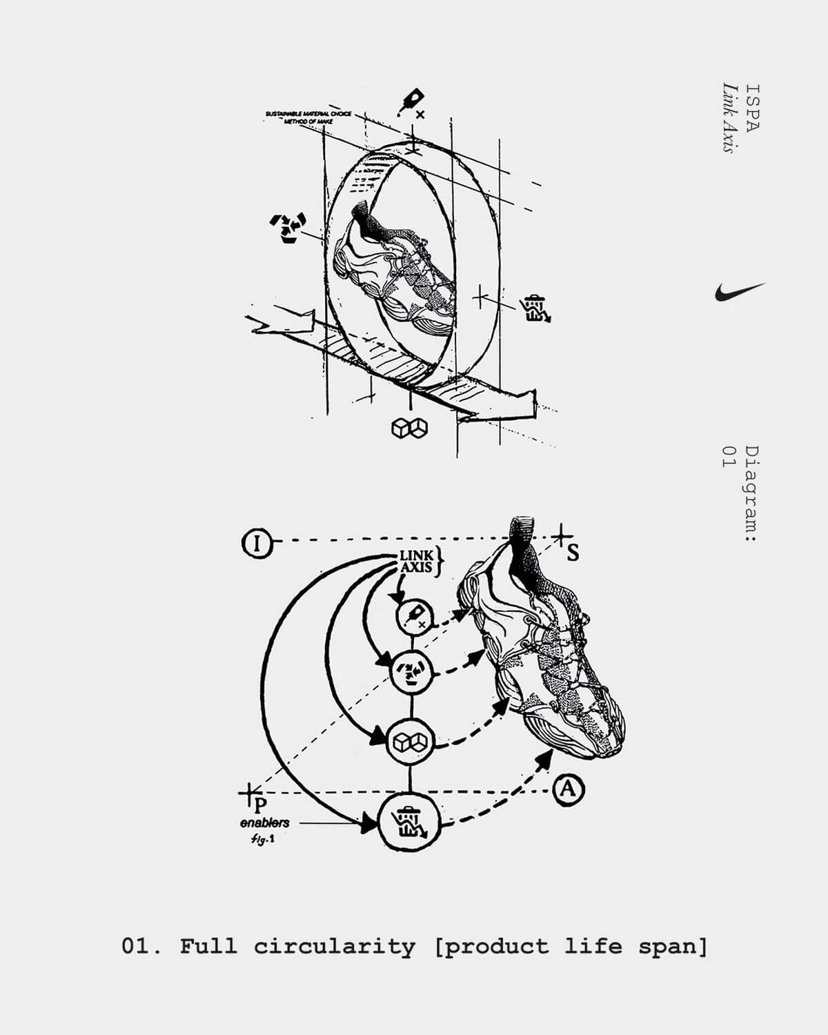 Nike ISPA Link Axis