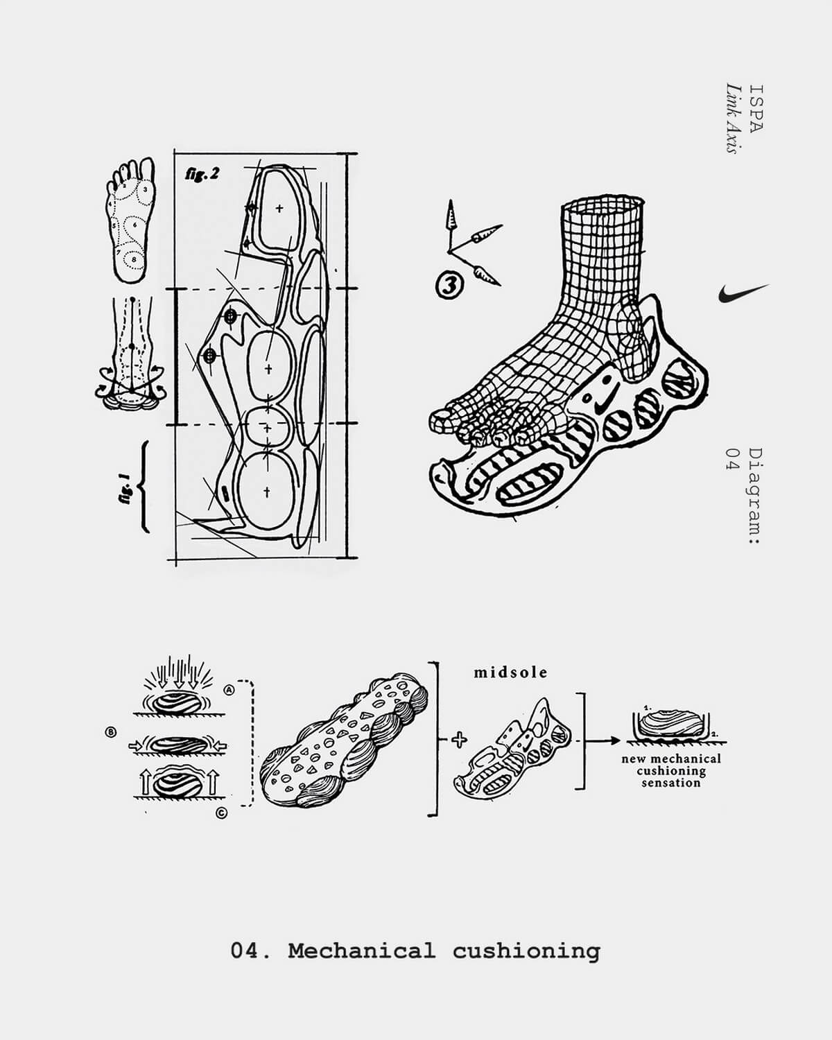 Nike ISPA Link Axis