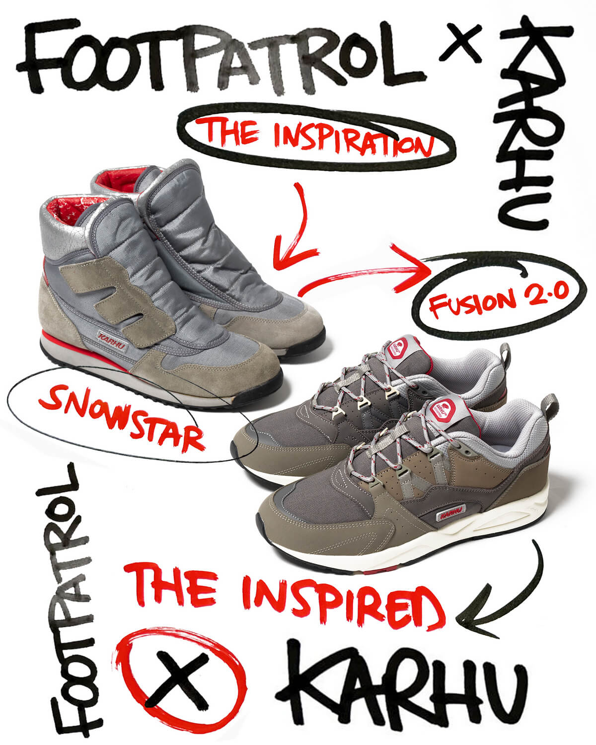 Comparison Karhu Snowstar Vintage w/ Fusion 2.0 Footpatrol