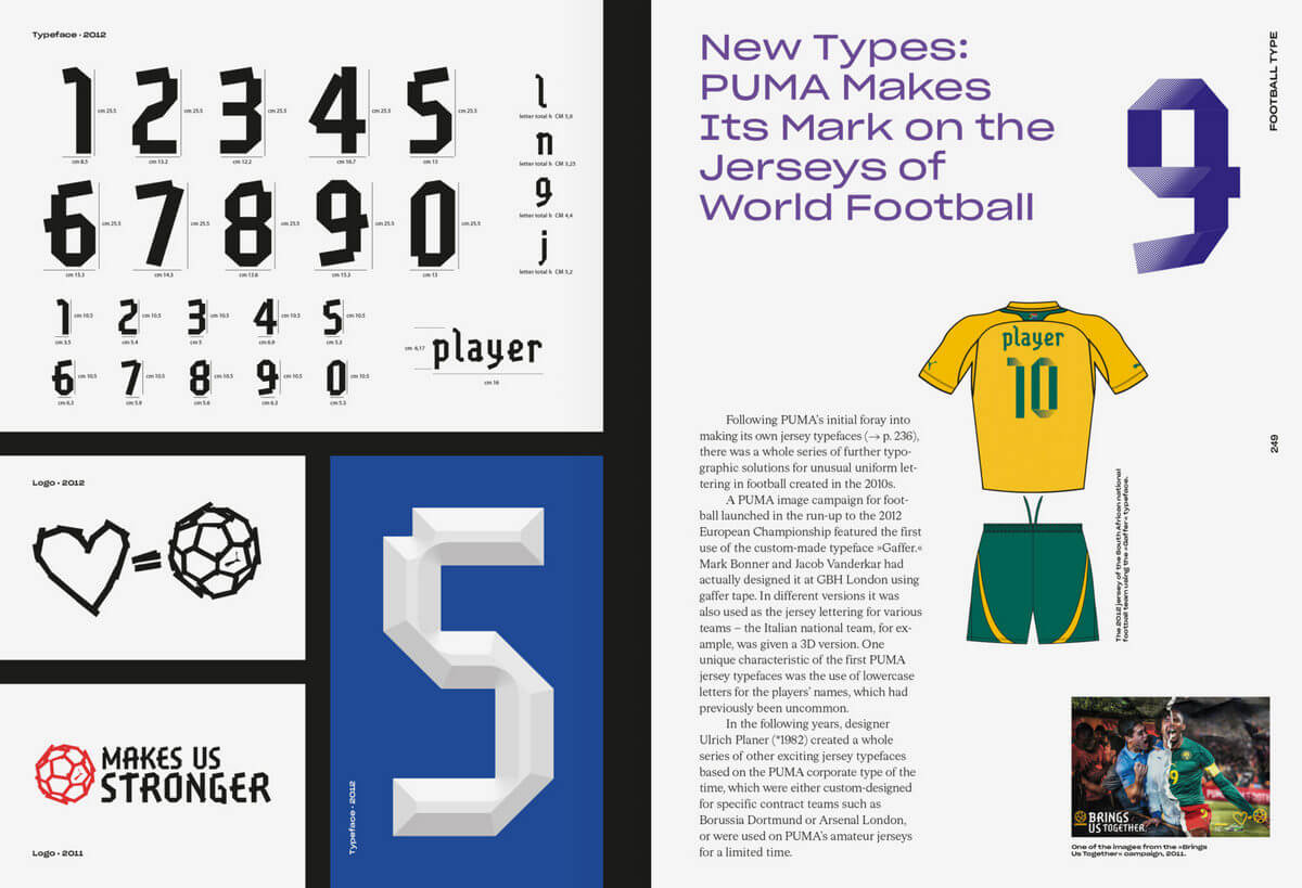 PUMA – THE GRAPHIC HERITAGE