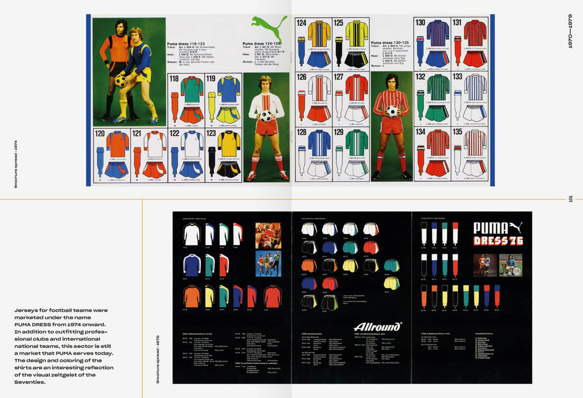 PUMA – THE GRAPHIC HERITAGE
