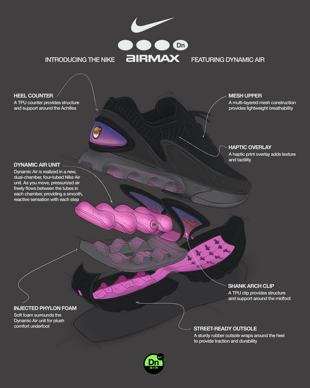 Nike Air Max Dn - Dynamic Air Features